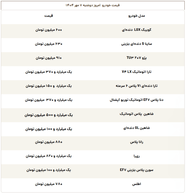 خودرو افق سوم