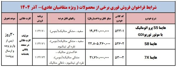 طرح فروش فوری محصولات هایما ویژه طرح عادی ایران خودرو افق سوم