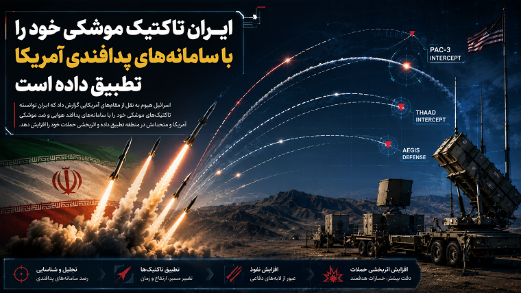 ایران تاکتیک موشکی خود را با سامانه‌های پدافندی آمریکا تطبیق داده است